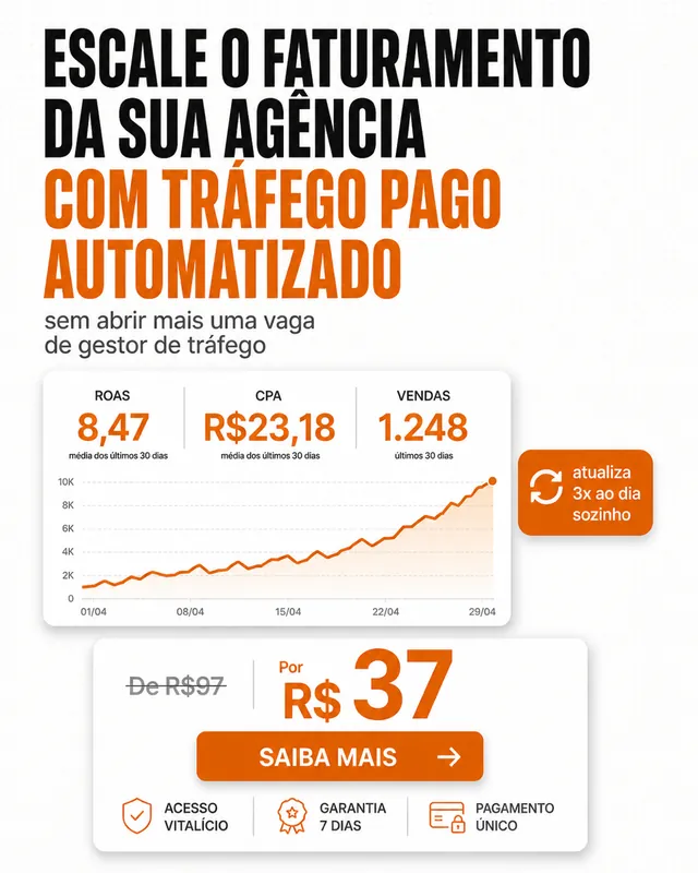 Arte de anúncio: escale o faturamento da sua agência com Tráfego Pago Automatizado
