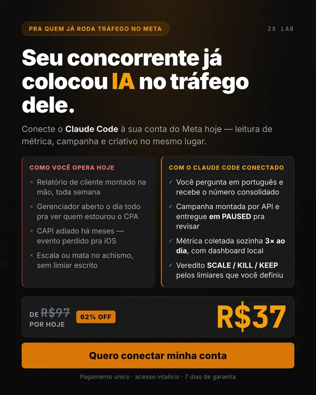 Arte de anúncio: seu concorrente já colocou IA no tráfego dele